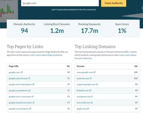 domain authority DA domain authority DA